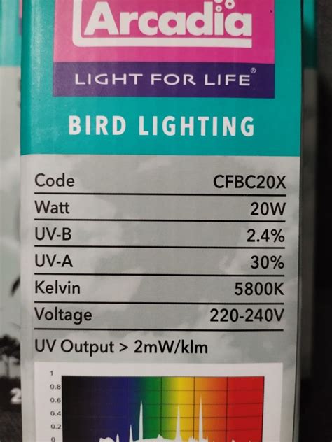 Лампа для птахів Arcadia Puresun Compact Bird Lamp E27: 1 700 грн ...