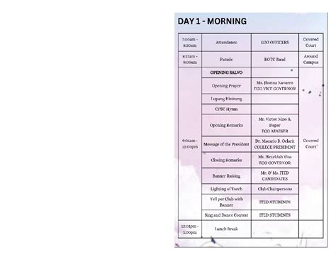 ited program day  activities overview studocu