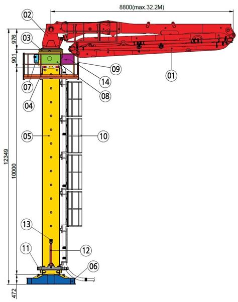 XCMG Mobile Concrete Placing Boom 28 Meters Radius HGP28, 44% OFF