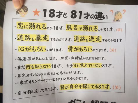 笑点の大喜利コーナーお題『18才と81才の違い』のおもしろ回答（笑）