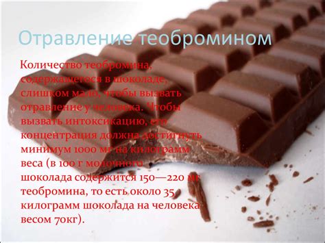 Теобромин - online presentation