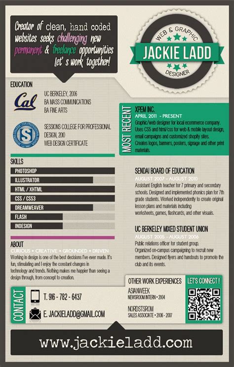 36 Best Images About Infographic Resume On Pinterest Behance Self
