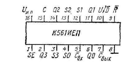 К561ИЕ11 - цоколёвка