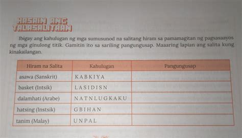 Ibigay Ang Kahulugan Ng Mga Sumusunod Na Salitang Hiram Sa Pamamagitan