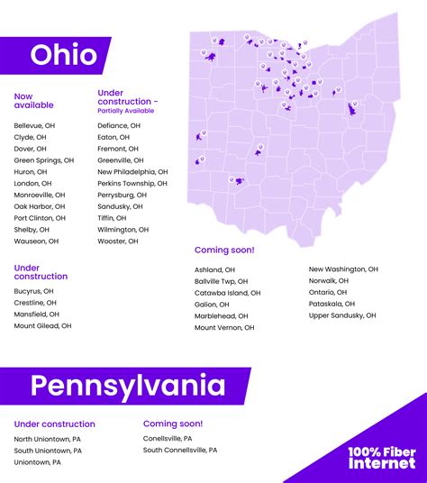 Service Areas Omni Fiber