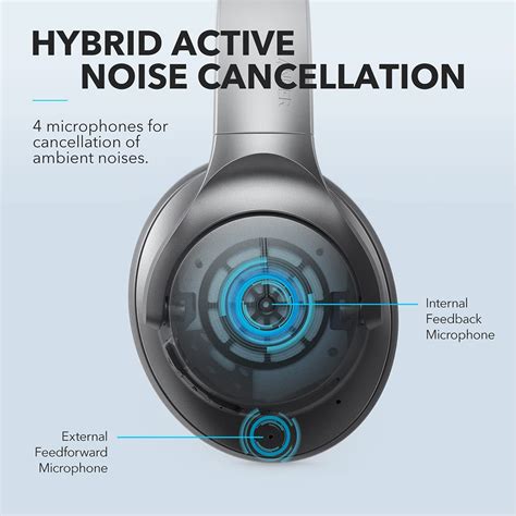 Soundcore Anker Life Q20 Headphones Review | Geartek