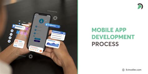 Mobile App Development Process Step By Step Guide