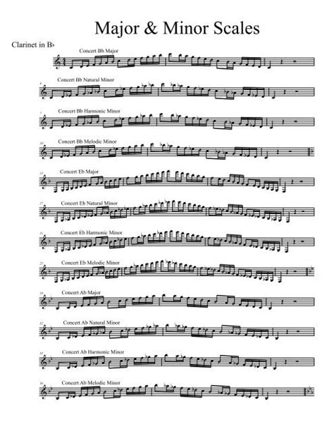 B Flat Clarinet Scales