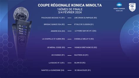 Coupe Seniors Konica Minolta Les Affiches Des Mes Ligue De