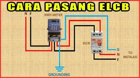 Mengenal RCCB Fungsi Jenis Dan Cara Kerjanya