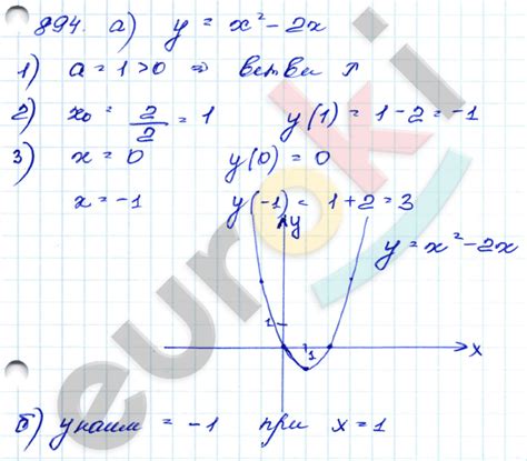 ГДЗ Алгебра 9 класс. Сборник заданий. Кузнецова, Бунимович. Задание 894