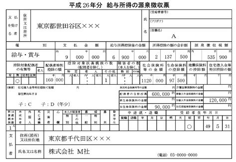 問37 給与所得の源泉徴収票 2015年1月学科【2級fp過去問解説】