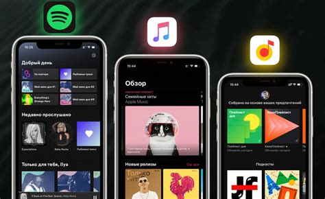 Как попасть в плейлисты вк, Яндекс музыки, Спотифай? | Дневник ...