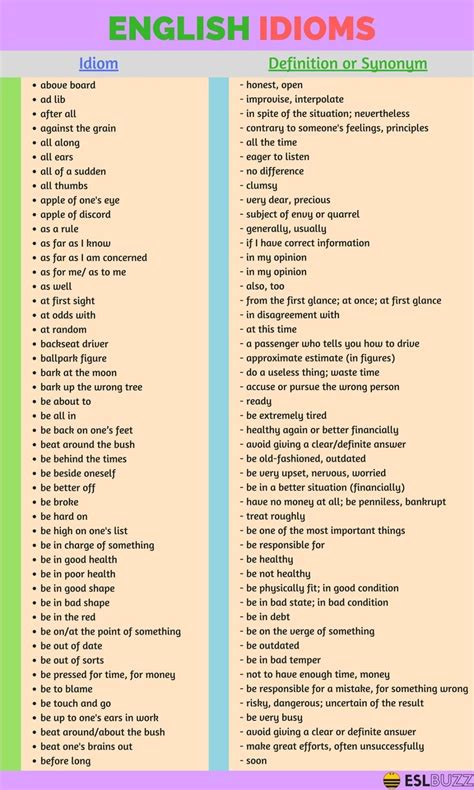 New English Words With Meaning And Sentences