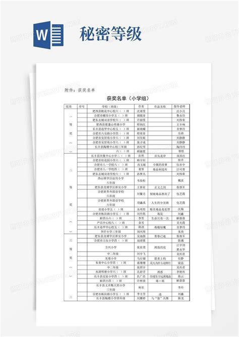 秘密等级word模板下载编号lomvxmdx熊猫办公