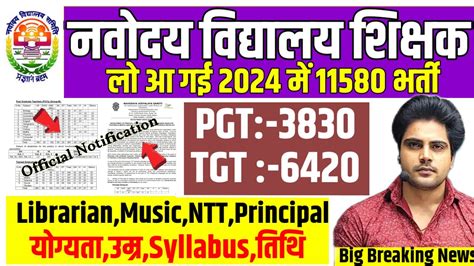 Nvs New Pgt Tgt Notification Nvs Pgt Tgt Eligibility Syllabus Age