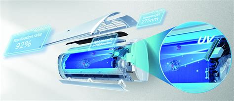 Внутренний блок Haier AS25S2SF2FA-W (2024)