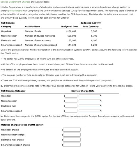 Solved Service Department Charges and Activity Bases Middler | Chegg.com