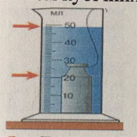 Визначити об,єм води, налитої в мензурку, якщо опущене у воду тіло ...