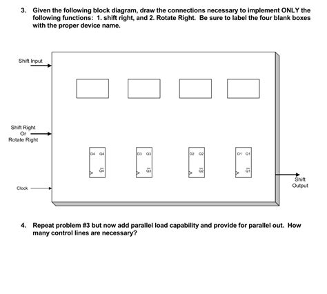 Solved 3. Given the following block diagram, draw the | Chegg.com