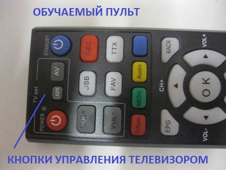 Какая приставка для телевизора лучше - это НЕ сложно - электроника для ...
