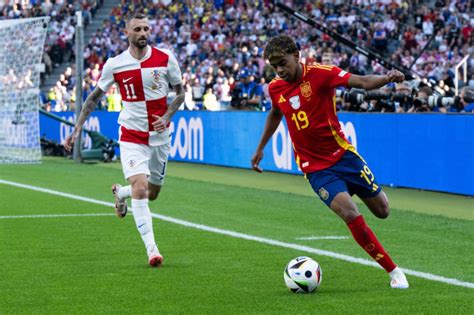 current spains strongest players ranking    true national