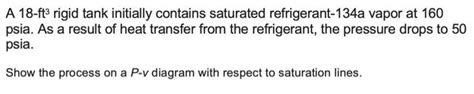 Solved A Ft Rigid Tank Initially Contains Saturated Chegg