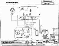 The Ultimate Guide to Understanding Pressure Washer Wiring Diagrams