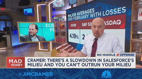 Cramer's sick and tired of the criticism being lobbed at CRM's Marc Benioff