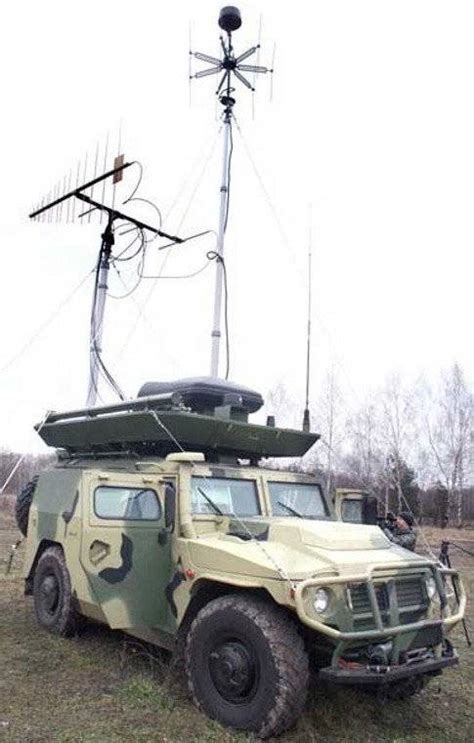 Лучшие средства РЭБ в мире: Россия давно обогнала США