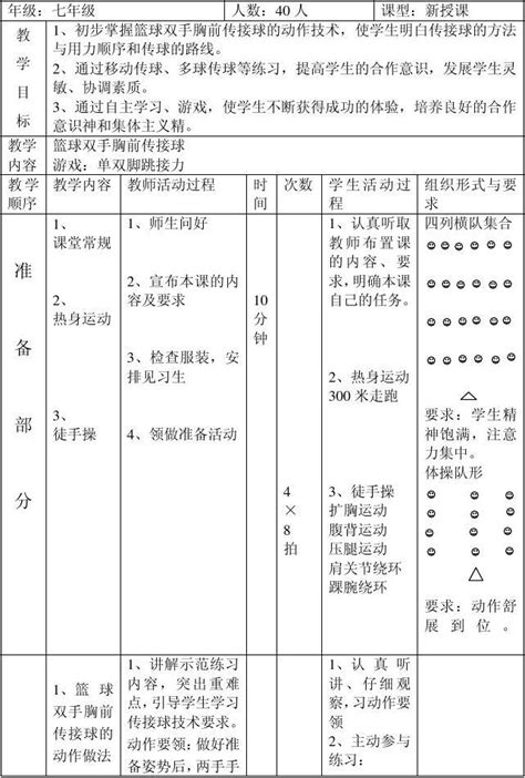 体育教学课时教案word文档在线阅读与下载无忧文档