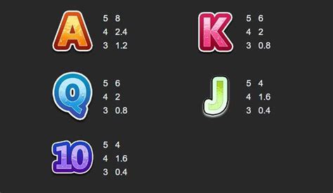 Bikini Queens Better