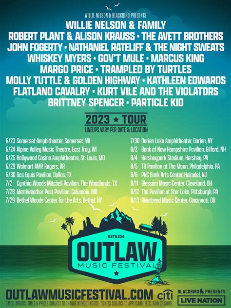 Willie Nelson Announces 2023 Outlaw Music Festival Tour | Hometown ...