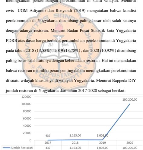 Kompensasi Konsep Dan Teori Kajian Pustaka