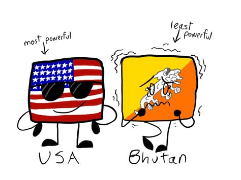 Since Making Objectflags Is Becoming A Little Trend Heres My Object