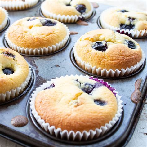 Low Carb Keto Blueberry Muffins Sugar Free Londoner