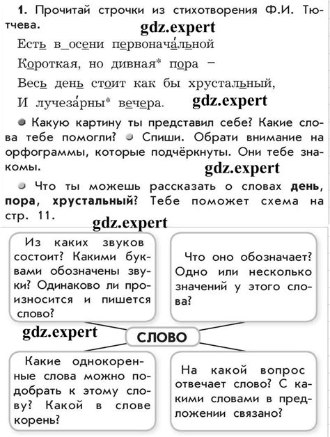 ГДЗ Русский язык 3 класс Бунеев, Бунеева, Пронина - Учебник