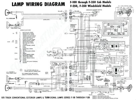 Columbia Par Car Wiring Diagram My Wiring Diagram