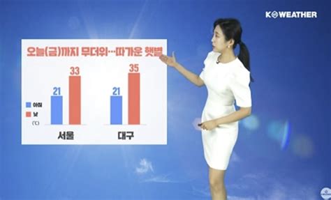 날씨 오늘금 30도 웃도는 더위 토요일 비나 소나기