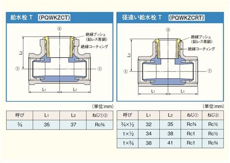 Pq給水栓チーズzct Pqwkzct 配管部品の通販店のダンドリープロ