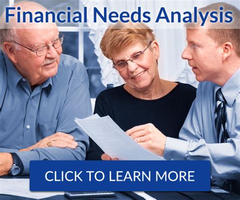financial  analysis  goff financial group
