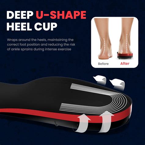 Plantar Fasciitis Insoles For Men Women Welnove Lbs Heavy Duty