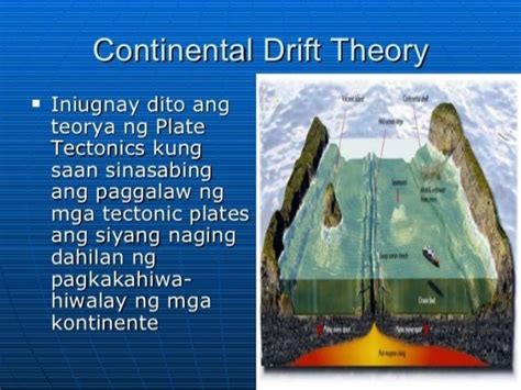 Mga Teorya Ng Pinagmulan Ng Pilipinas Continental Drift
