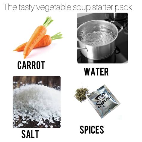 The tasty vegetable soup starter pack : r/starterpacks