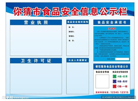 食品安全信息公示栏设计图广告设计广告设计设计图库昵图网