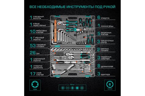 Набор инструментов 142 шт STELS 14107 - выгодная цена, отзывы ...