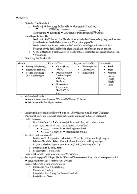 Werkstoffe I Und Ii Zusammenfassung Werkstoffe Einfacher
