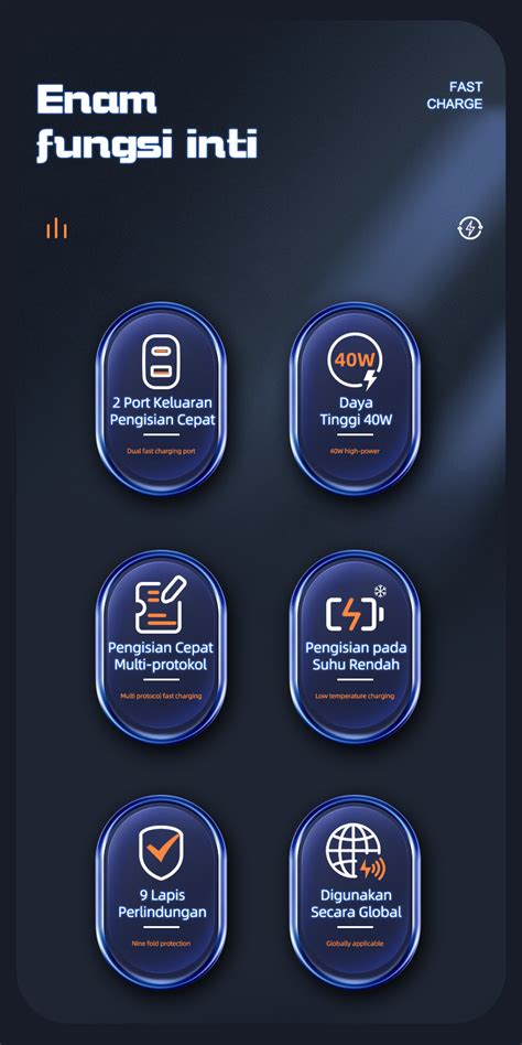 Jual HOT BASIKE Kepala Charger IPhone Fast Charging PD 40W Type C USB For MFi Samsung Xiaomi