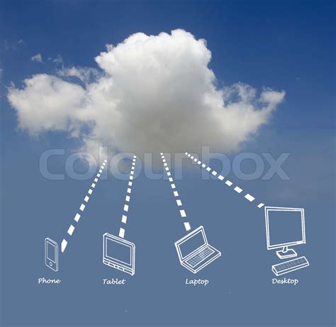 Cloud Computing | Stock Bild | Colourbox