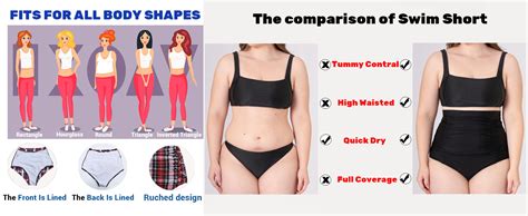 Amazon COCOPEAR Women S Ruched High Waisted Bikini Bottom Retro Vintage Swim Short Tankinis